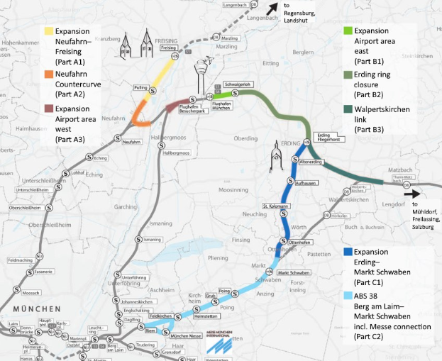 Ein detaillierter Stadtplan mit einer hervorgehobenen Bahnroute von München nach Frankfurt, der Haltepunkte, die Umgebung und zusätzliche Bahninformationen zeigt.