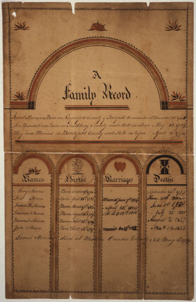 Ein altes Familienregister auf einem weißen Hintergrund mit Text über die Familiengeschichte.