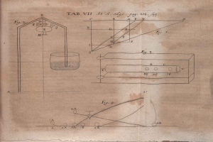 Ein altes Buch mit einer Zeichnung einer Maschine, wahrscheinlich die erste Patentzeichnung für eine frühe 20.-Jahrhunderts-Vorrichtung, mit Diagrammen und ausführlichem Text.