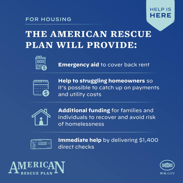 Ein Plakat mit einem blauen Hintergrund und weißer Schrift, das ein Haus mit einem roten Herzen, eine Person mit ausgebreiteten Armen und den Text "American Rescue Plan" und "Help is Here" in Fettschrift zeigt.