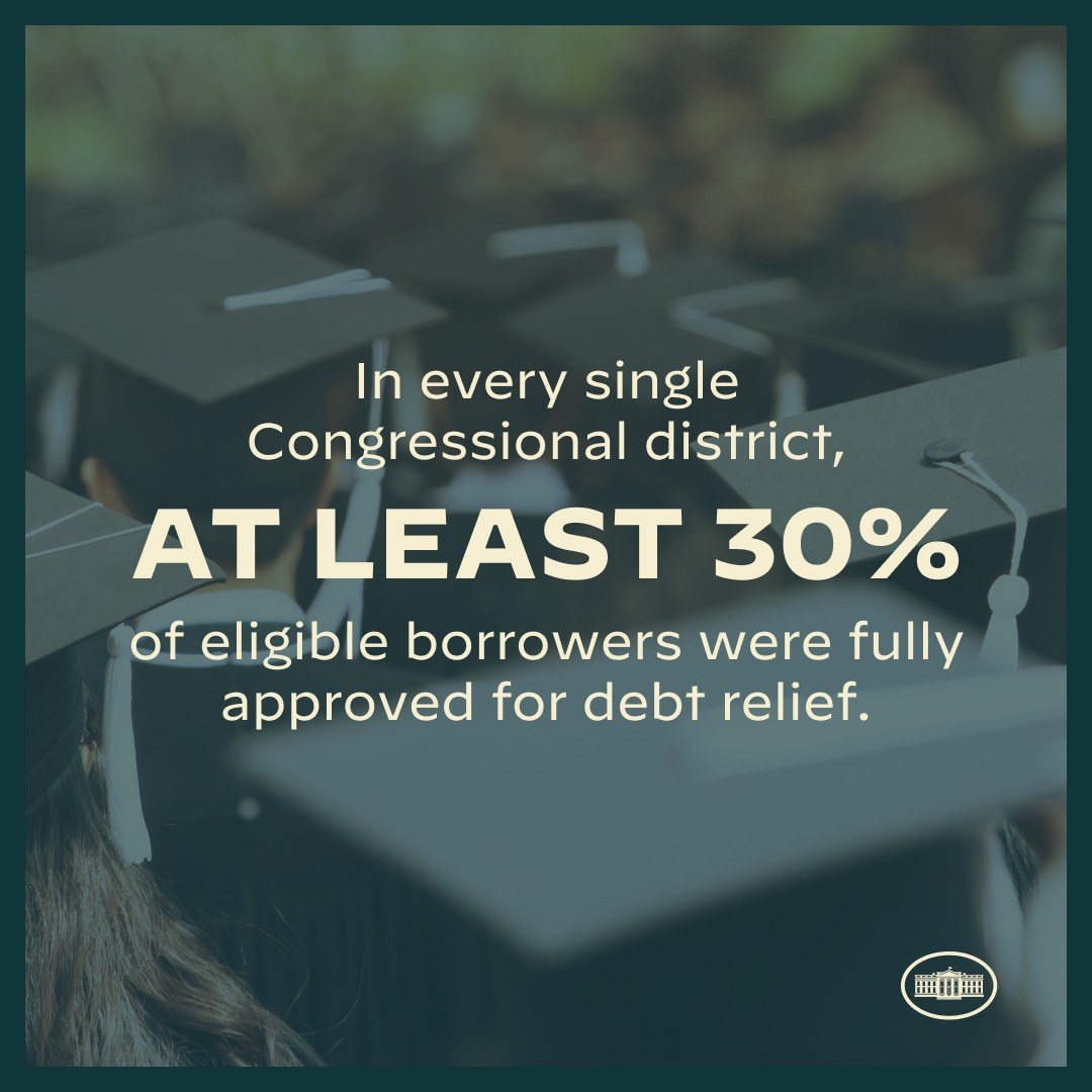 Plakat, das besagt, dass mindestens 30% der berechtigten Kreditnehmer in jedem Kongressbezirk vollständig für die Schuldenbefreiung genehmigt wurden, mit einem Logo in der rechten unteren Ecke und ein paar Leuten mit Hüten im Hintergrund.