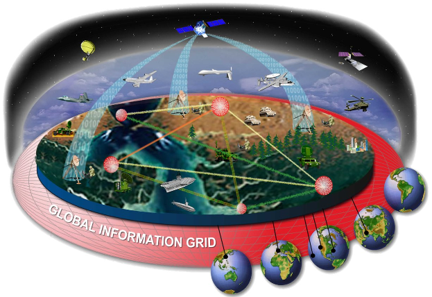 Eine animierte Diagrammdarstellung eines globalen Informationsnetzwerks mit Satelliten, die die Erde umkreisen und miteinander verbunden sind, auf einem hellen weißen Hintergrund, mit der Textzeile "Globales Informationsnetzwerk".