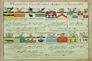 Ein altes Buch mit dem Wappen einer 18. Jahrhundert deutschen Familie, einschließlich einer handgezeichneten Familiengeschichte, Bildern und Text auf altem Papier.