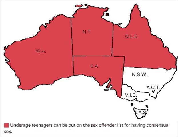 Eine Karte von Australien mit rot schattierten Regionen, die den Prozentsatz von unteralterigen Teenagern in jedem Bundesstaat anzeigen, begleitet von Text, der besagt, dass unteralterige Teenager für einvernehmlichen Sex auf die Sex-Täter-Liste gesetzt werden können.