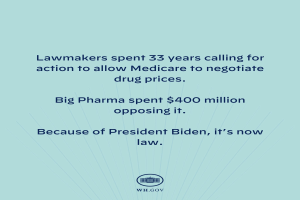 Ein blauer Hintergrund mit fettweißer Schrift, die 'Lawmakers Spent 33 Years Calling for Action to Allow Medicare to Negotiate Drug Prices' lautet, und ein Logo unten.