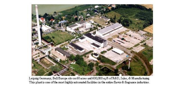 Luftaufnahme eines großen Industriegebiets in Leipzig, Deutschland, beschriftet mit 'Bell Europe', mit Gebäuden, Bäumen, Pflanzen, Gras, Straßen und Strommasten.