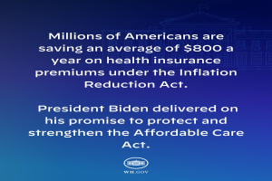 Blauer Hintergrund mit weißer Schrift, die besagt "Millionen von Amerikanern sparen durchschnittlich 800 Dollar im Jahr bei den Gesundheitskosten thanks to the Inflation Reduction Act" und ein Logo in der Mitte.