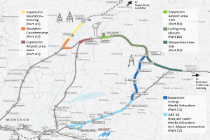 Eine detaillierte Stadtkarte, die eine Bahnroute von München nach Frankfurt hervorhebt, zeigt Haltepunkte, umliegende Gebiete und Text mit Informationen über die Länge der Bahn, die Entfernung und Sehenswürdigkeiten.