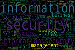 Ein kreisförmiges Wortwolkenbild mit dem Satz 'Information Security' in verschiedenen Sprachen, mit größeren Wörtern in der Mitte und kleineren, die nach außen strahlen, in verschiedenen Blautönen.