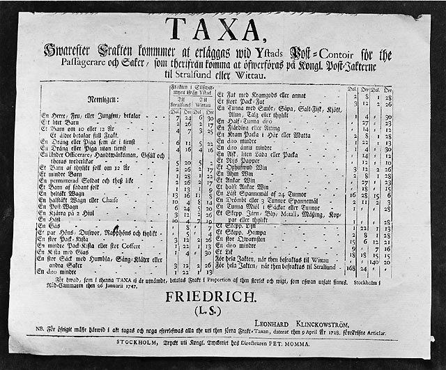 Schwarz-weiß-Foto einer Steuererklärung mit Text- und Numerikeingaben.