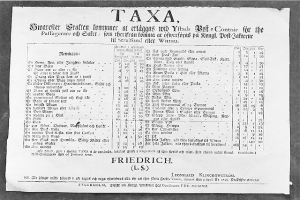 Schwarz-weiß-Foto einer Steuererklärung mit Text- und Numerikeingaben.